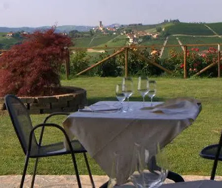 Hotel Casa Nicolini 3*